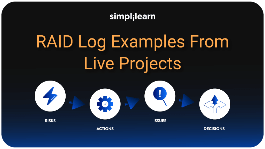 RAID Log Examples for Project Management