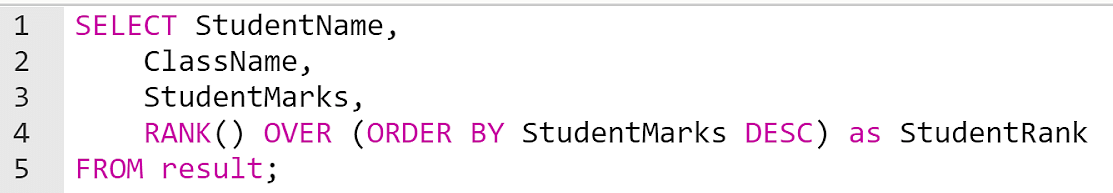 RankInSQL_4.