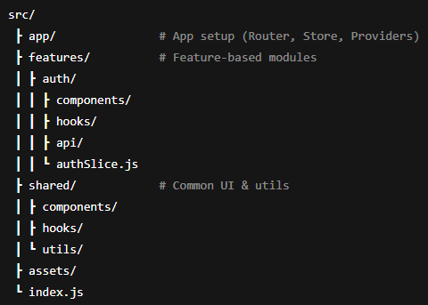 Example_Folder_Structure