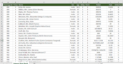 The Perfect Guide That Will Explain To You How to Remove Page Break in Excel