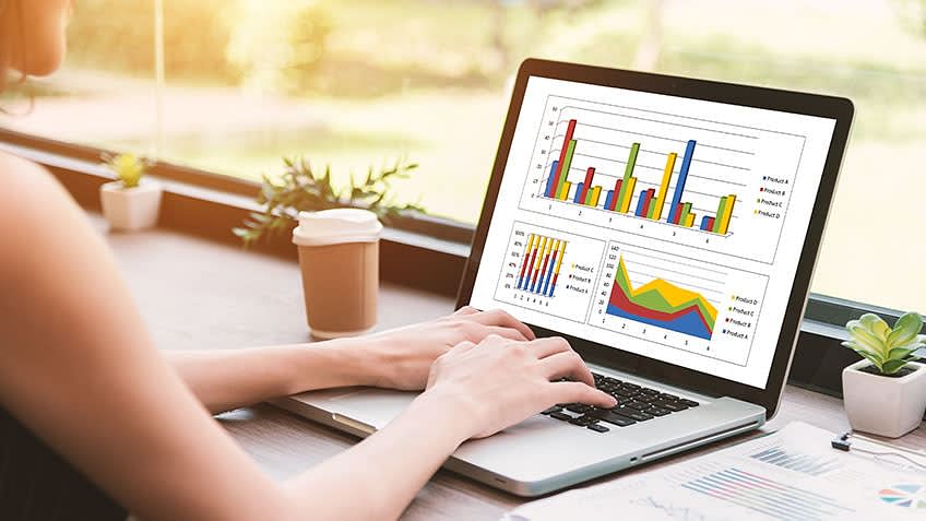 SAS Histogram and Other Data Representations