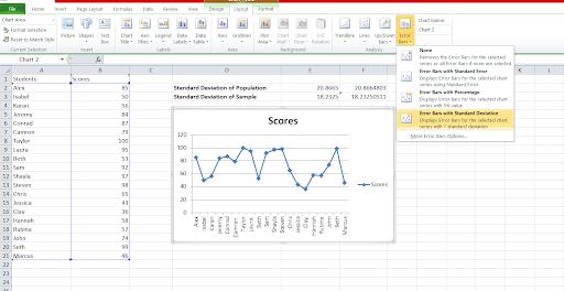 The Formula for Standard Deviation in Excel