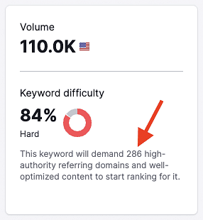 SEMrush_vs_Moz_5.