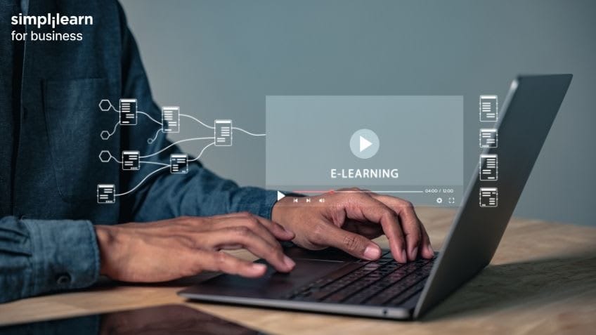 SLH Explained: How the Recommendation Engine Enables Personalized Learning