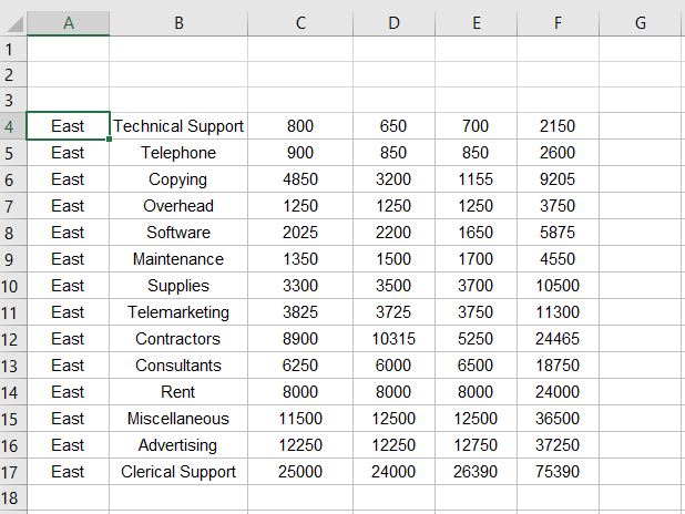 sample data