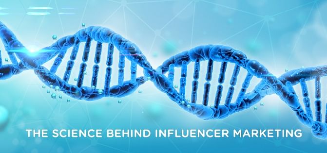 The Science Behind Influencer Marketing The Science Behind Influencer Marketing
