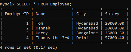Sql Insert: The Best Way To Populate Database Tables [Updated]