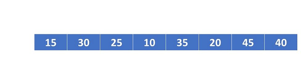 working-of-selection-sort-algorithm.