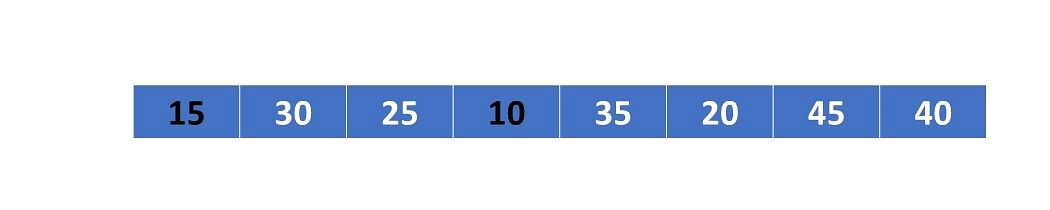 working-of-selection-sort-algorithm1.