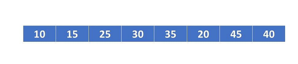 working-of-selection-sort-algorithm6.