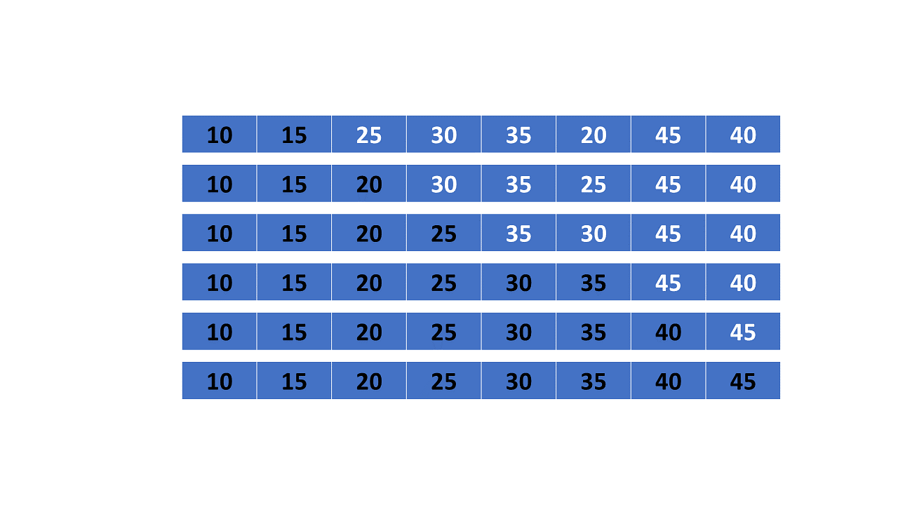 working-of-selection-sort-final