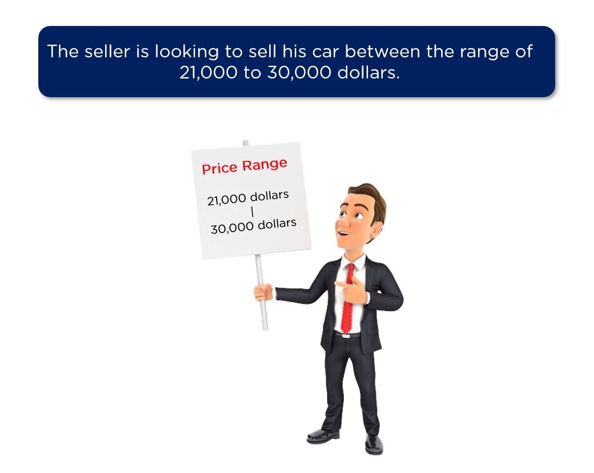 Seller_Reservation_Range