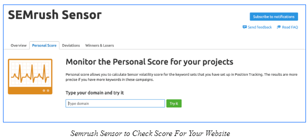 Semrush_Sensor_2