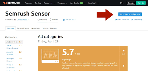 Semrush_Sensor_3.