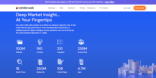 SimilarWeb.