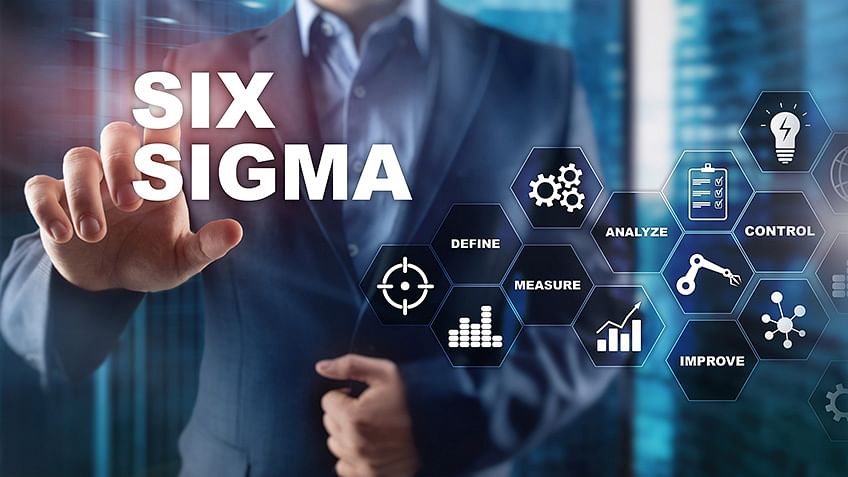 Six Sigma Control Plan - Needs and Strategies