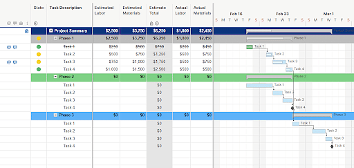 Smartsheet