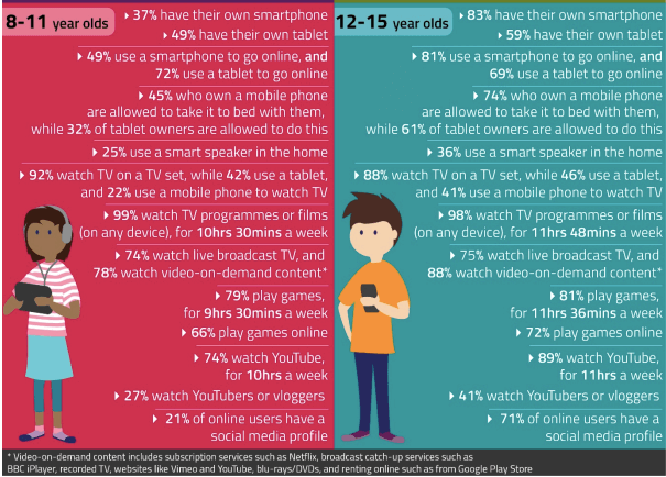 SocialMediain2021_5.