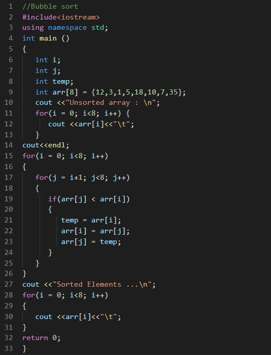 C Program For Bubble Sort Algorithm - CodingAlpha