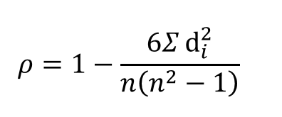 Spearman's_Rank_Correlation_5.