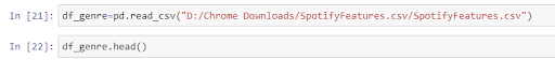 Spotify_Data_Analysis_Project_32