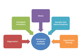 Statistics_For_Data_Science_3