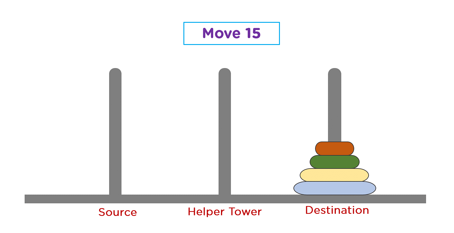 Step_15_TOH