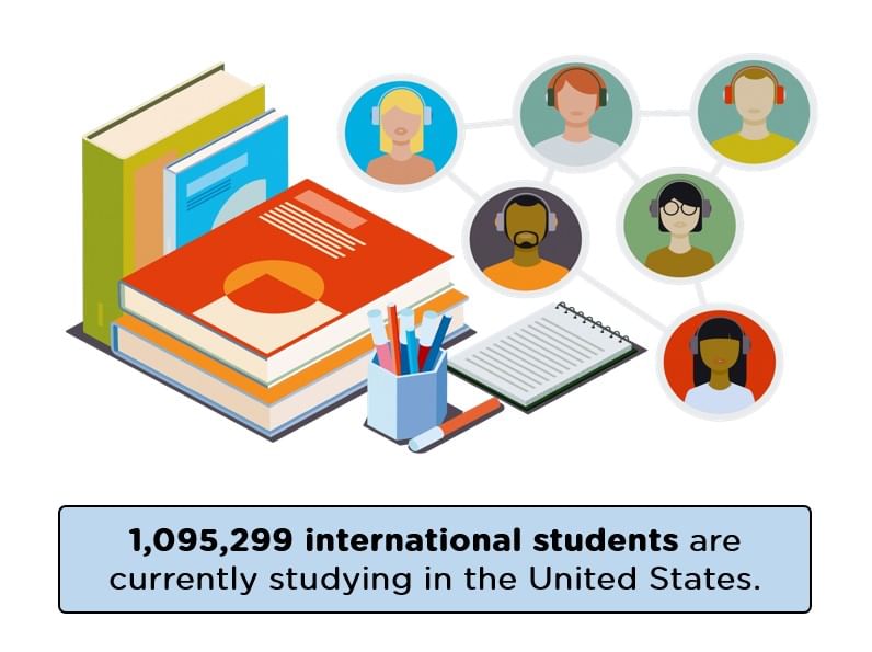 Student_Acceptance_United_States_Illustration.