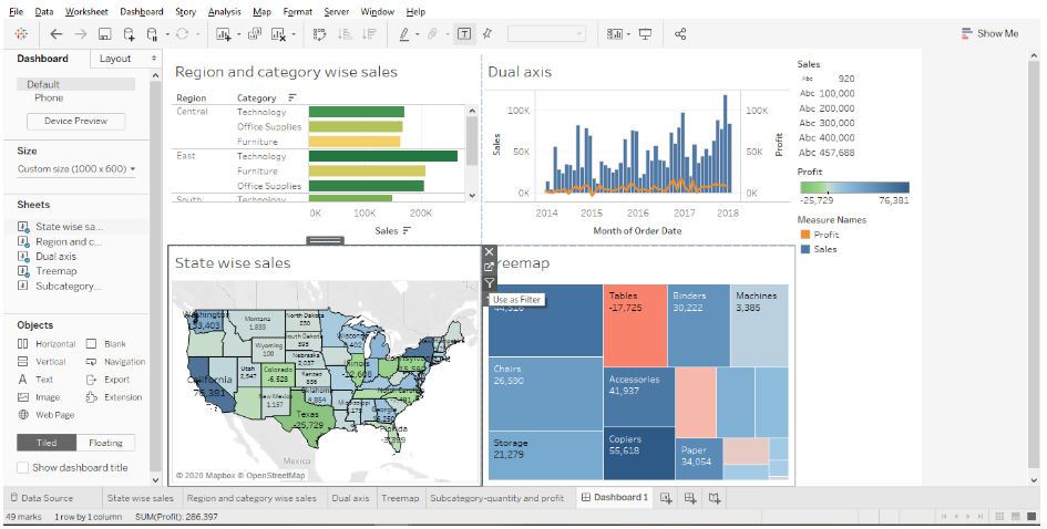 What is Tableau: The Ultimate Guide To Know All About Tableau