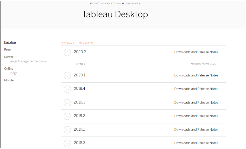 dose audience crab What is Tableau: The Ultimate Guide To Know All About Tableau in 2022