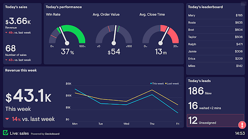 /Tableau_Dashboard_Examples_14