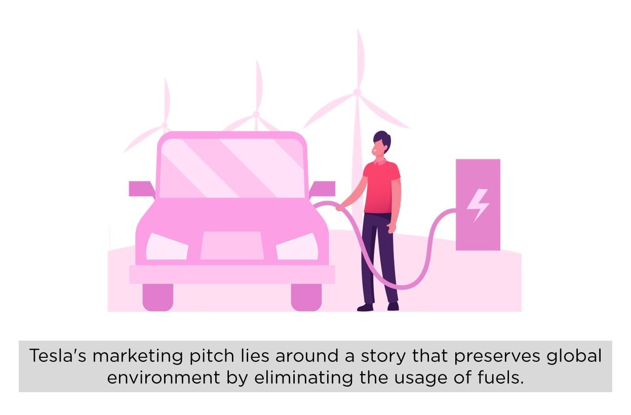 Tesla_USP_Tesla_SWOT_Analysis