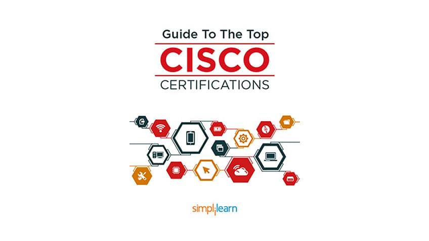 Other CCNA Training Resources