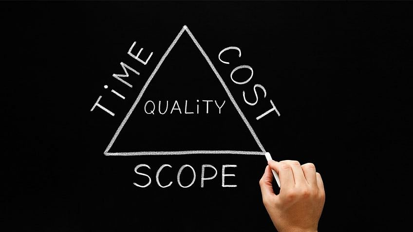 The Triple Constraints of Project Management: Time, Scope and Cost