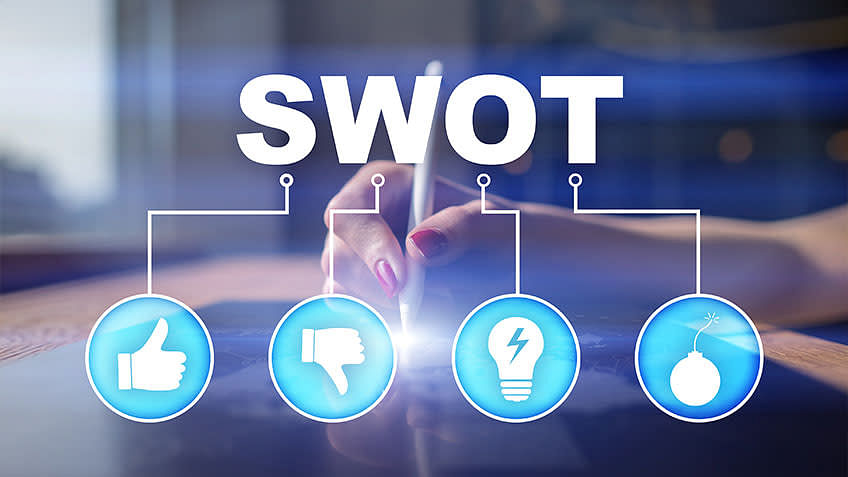 The Ultimate Guide To SWOT Analysis For Business And Why It Matters
