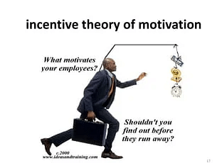 Theories_Of_Motivation_3