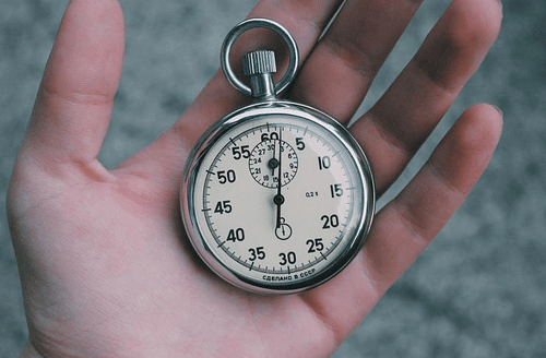 Time on Site