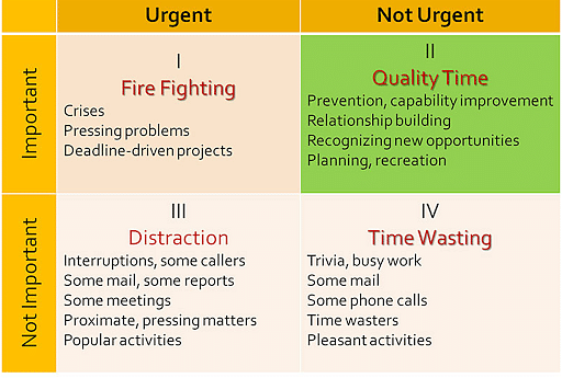 Time_Management_Webinar.