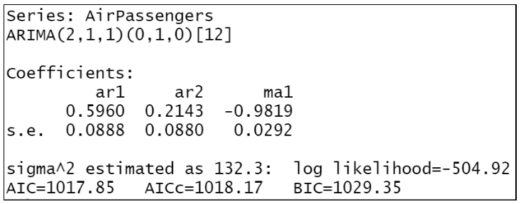 Time_Series-12