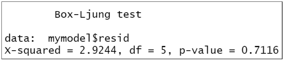 Time_Series-15