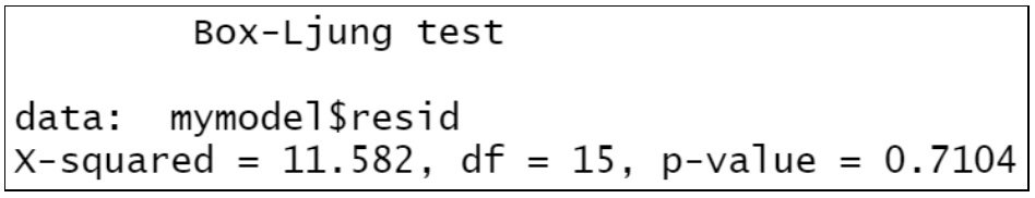 Time_Series-17
