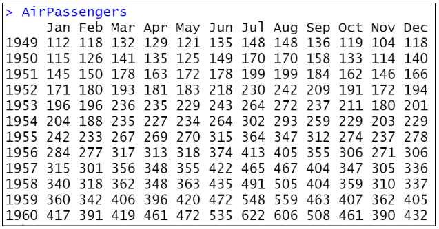 Time_Series-3