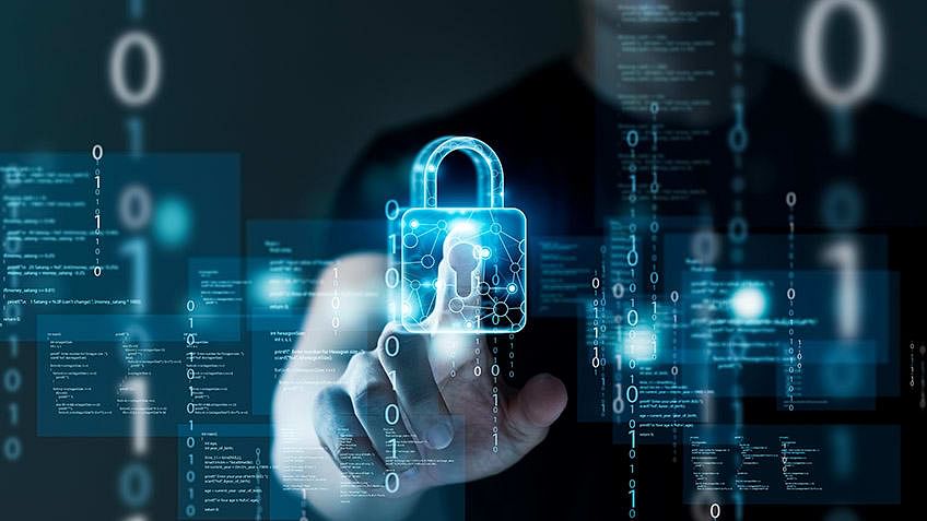 Top Cybersecurity Projects Simplilearn