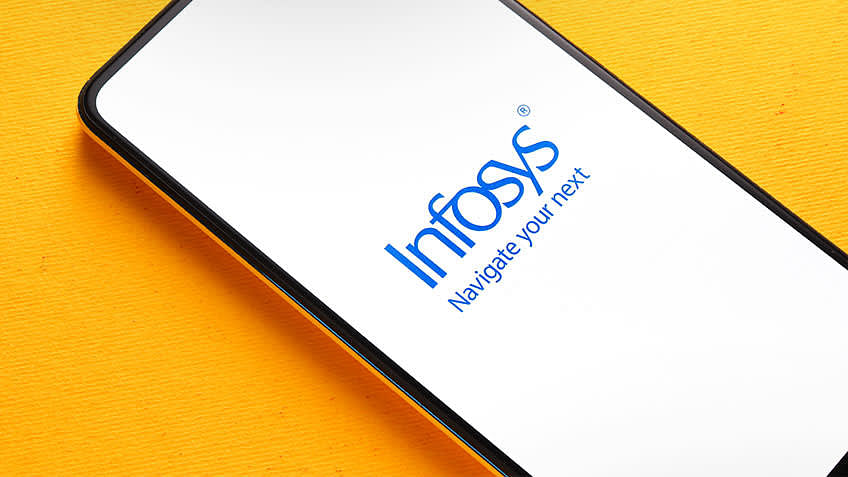 Top Infosys Interview Questions for 2022