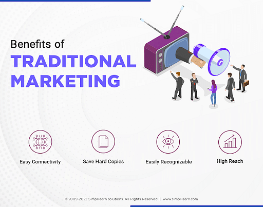 Traditional_Marketing_vs_Digital_Marketing_1