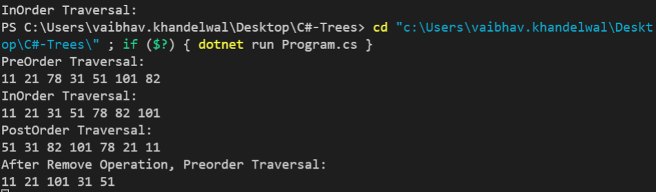 Trees-in-CSharp-Implementation-img1