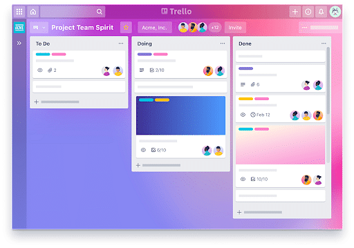 Using Trello to Stay Organized – The Writing and Learning Center