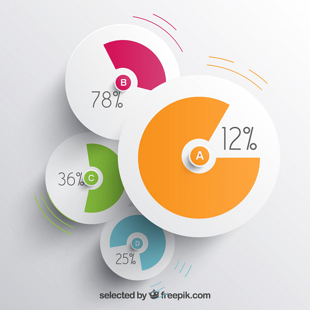 Type_PieChart_Graph