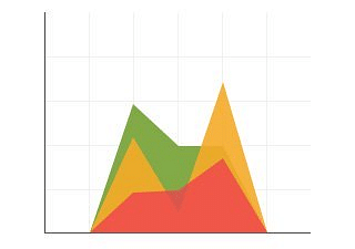 Type_areaGraph_GraphInExcel