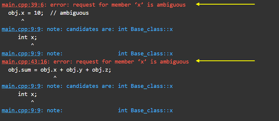 Types of Inheritance in C++ Explained with Examples